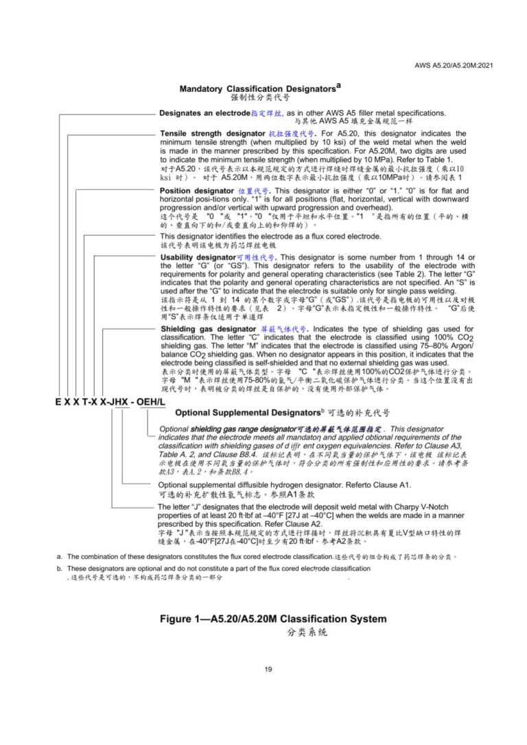 What Is Seamless AWS A5 20 E71T 1M Welding Wire HeGuang Technology what-is-seamless-aws-a5-20-e71t-1m-welding-wire-heguang-technology